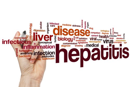 Hepatitis: Types, Symptoms, and Treatment