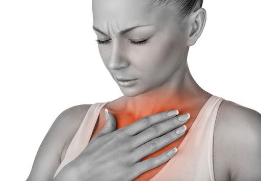 What is Acid Reflux? Causes, Symptoms, Treatment