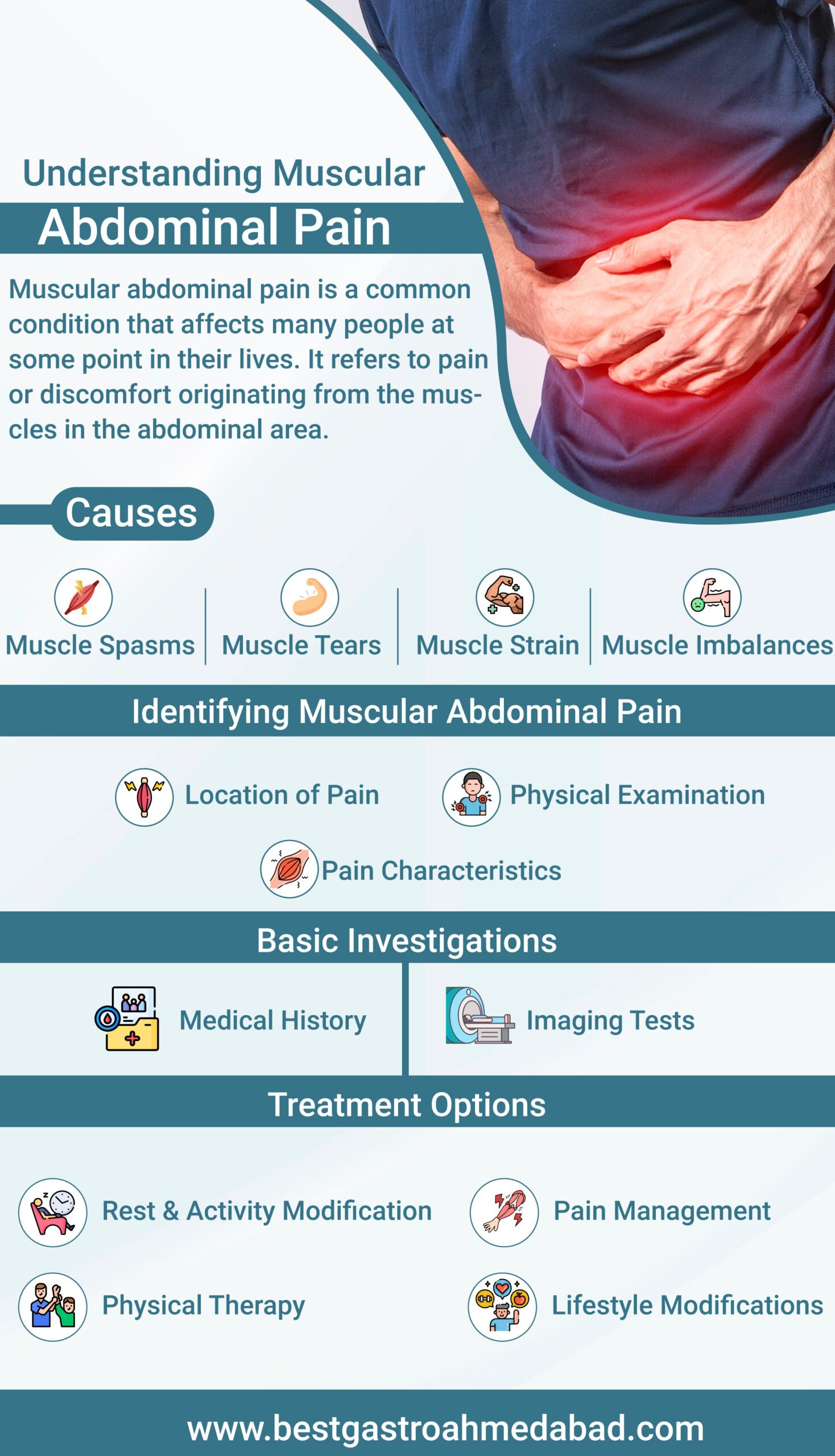 Pain in the abdominal muscles