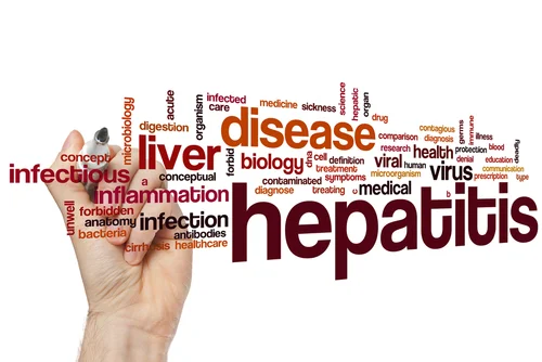 Hepatitis: Types, Symptoms, and Treatment